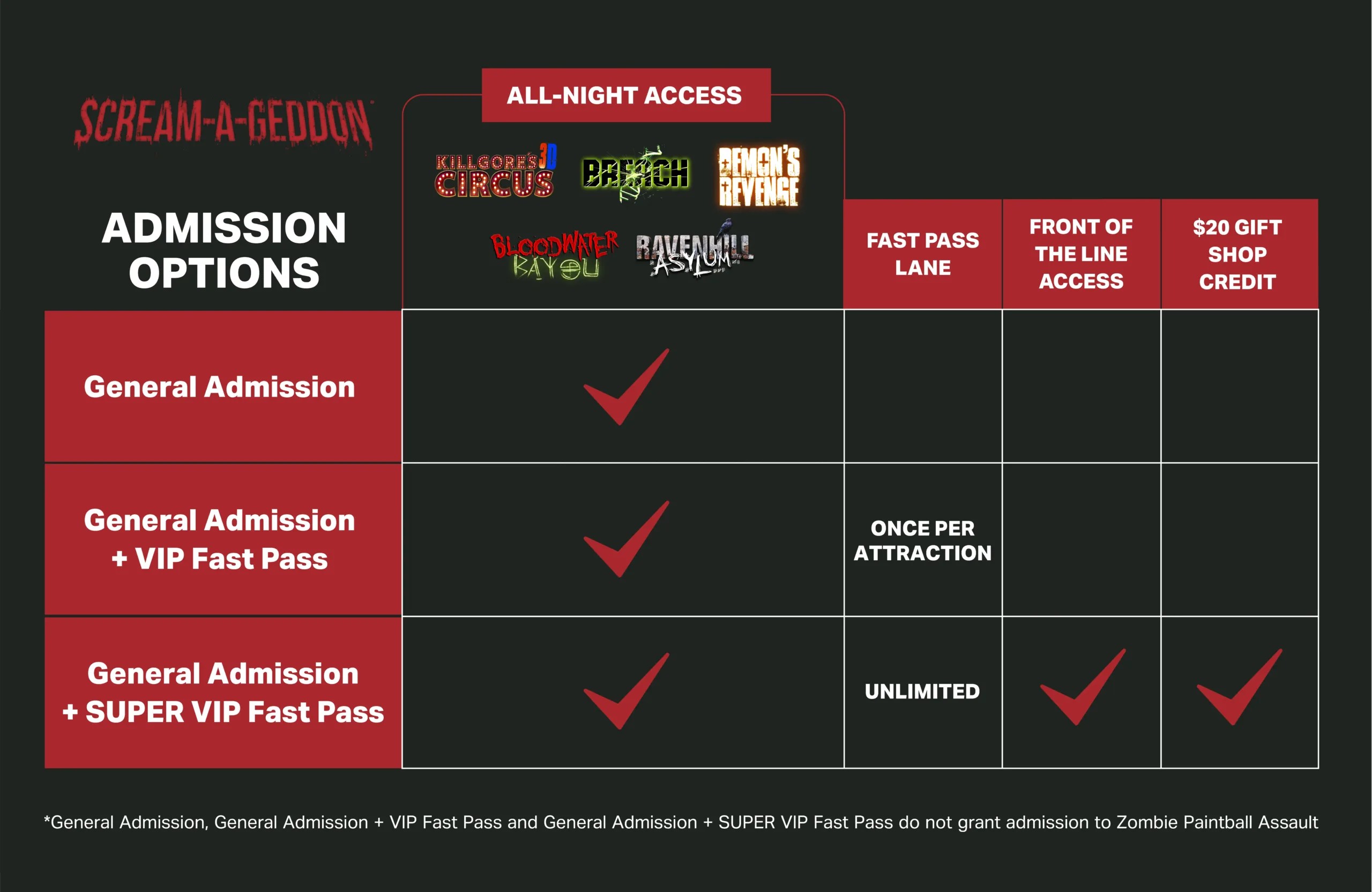 2503_SAG_TicketSelection_Matrix